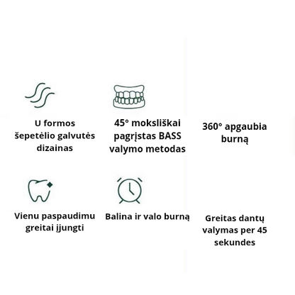 U formy elektryczna szczoteczka do zębów